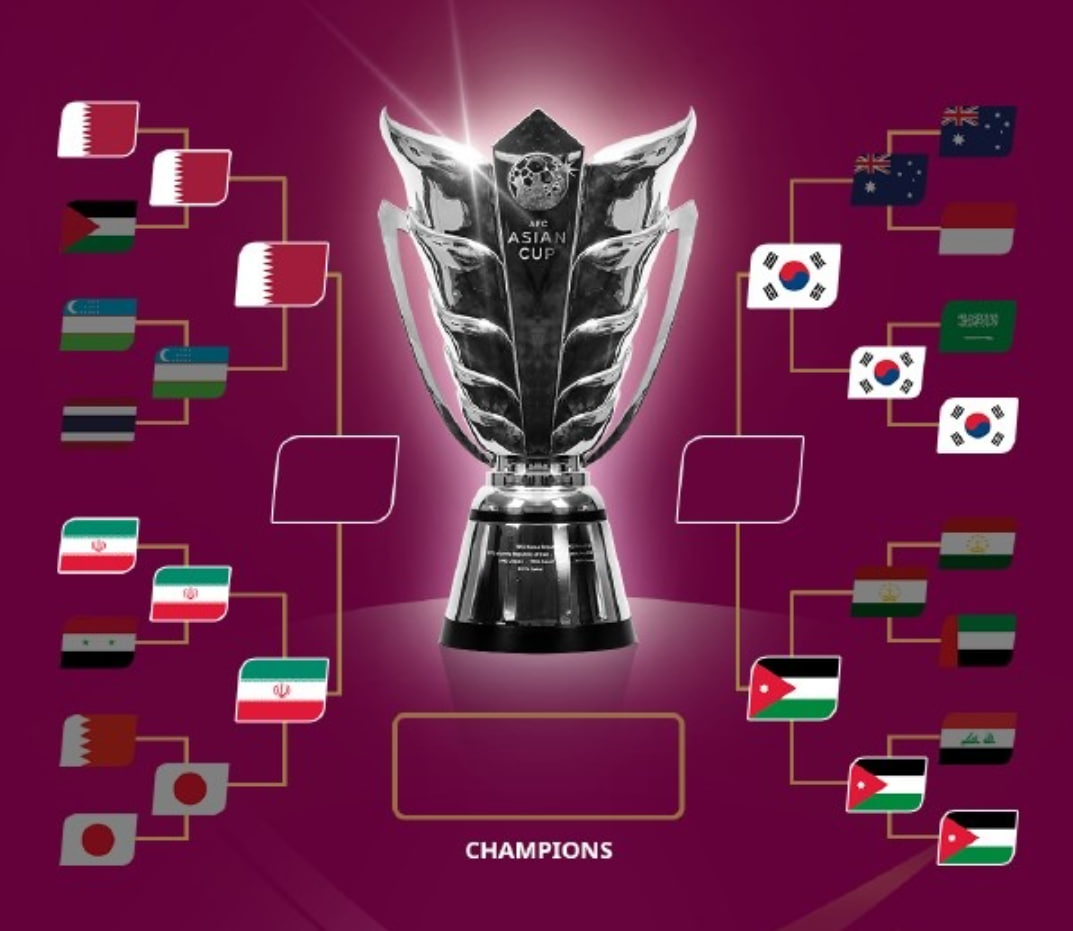 约旦的战术挑战与卡塔尔的坚强防守，亚洲杯决赛精彩不容错过