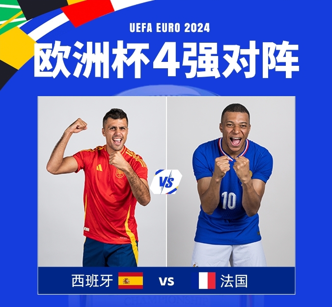 欧洲杯半决赛激战在即：西班牙锋线对决法国铁壁